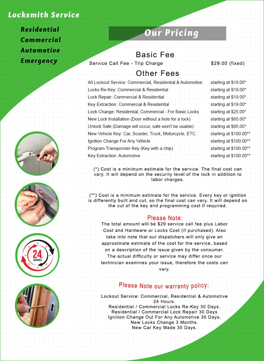 Jamaica Locksmith Service, Jamaica, NY 718-663-2727